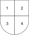 Quarterly parted shield