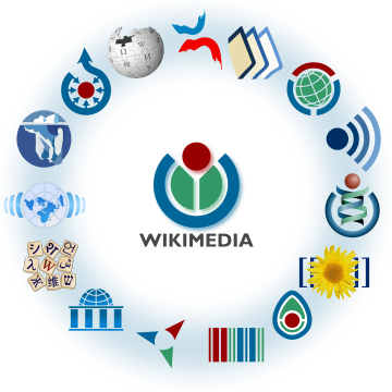 Wikimedia logo family complete-2013.svg