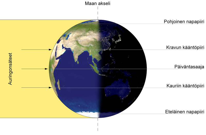 File:Earth-lighting-equinox FI.png