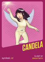 Thumbnail for File:Candela card.png