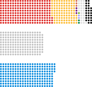 House of Lords current (alt).svg