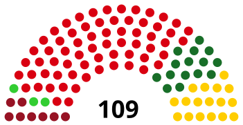 Parlement d'Andalousie 1982.svg