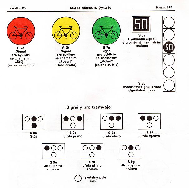 File:1989 CS-915a S signály.jpg