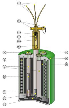 S-Mine with labels