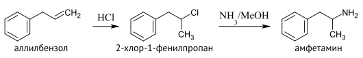 File:Amphetamine synthesis displacement ru.svg