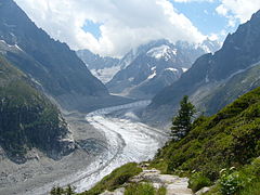 Mer de Glace, France