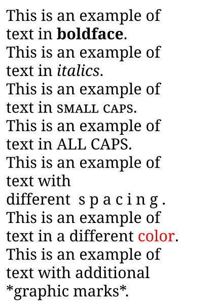 File:Emphasis methods.svg