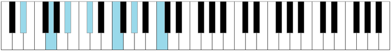 File:Chord Eb13 Fundamental.png