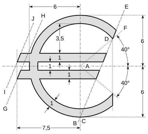 File:Euro Construction.svg