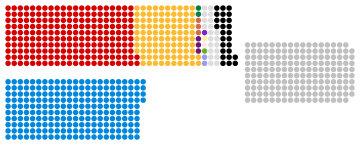 House of Lords in 2015.svg