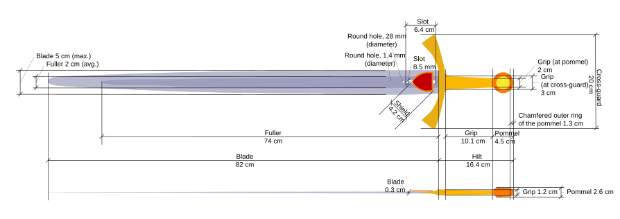 A diagram of Szczerbiec (Polish coronation sword)