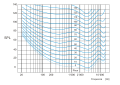 Italienisch .svg