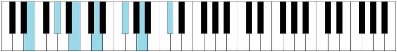 File:Chord E13 Fundamental.png