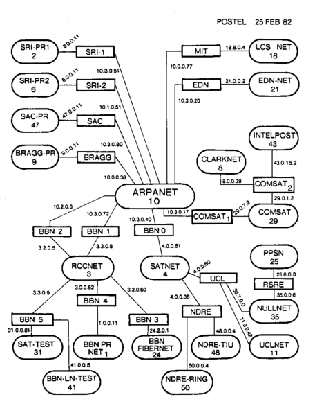 File:Internet map in February 82.png