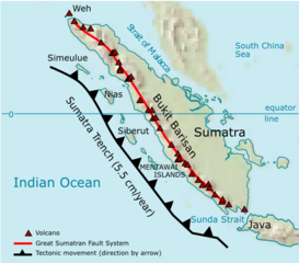 Bukit Barisan volcano range in Sumatra