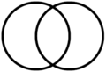 The circles of the vesica piscis