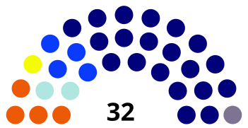 Consiglio.Comunale.Isernia.svg