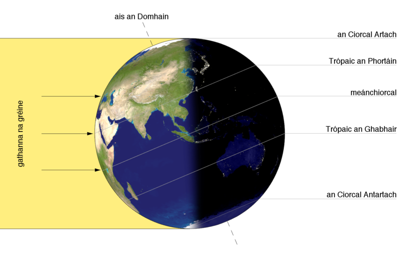 File:Earth-lighting-summer-solstice GA.png