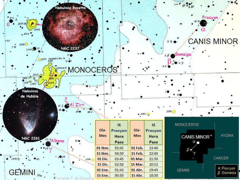 File:Canis Minor - Monoceros.png