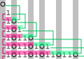 Rabbit sequence by concatenation