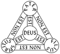 One form of "Shield of Trinity" diagram (Latin) (original PNG)