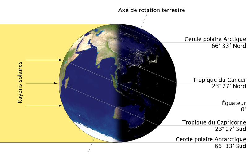 File:La Terre au solstice d'hiver.png