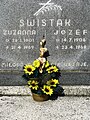 Swistak Grave