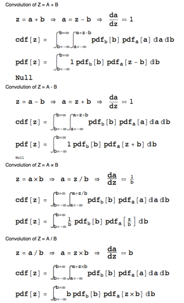 File:Adding Probability Density Function.png