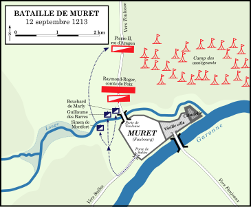 Bataille de Muret (1213)