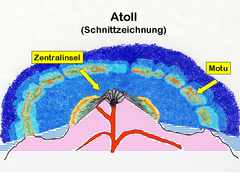 Atoll.png