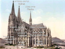 Gothic-cathedralOverview02.gif