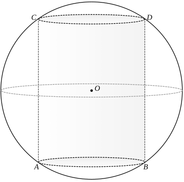 File:Cylinder Sphere Optimization Problem.svg