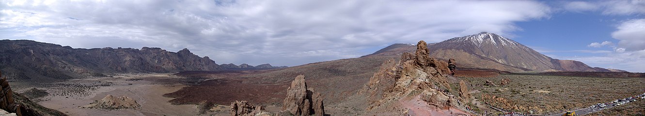 Panorama from the Roques de García