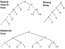 Binary-tree-example3.PNG