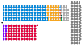 House of Lords composition.svg