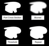 Blurred Image Thresholding Regression Process.png