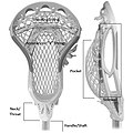 Men's lacrosse stick head diagram