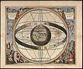 From Andreas Cellarius Harmonia Macrocosmica