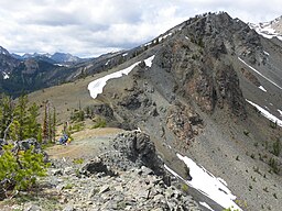 Longs Pass