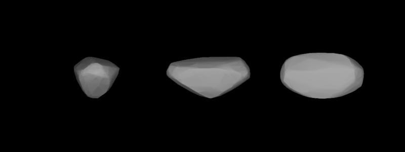 File:2839Annette (Lightcurve Inversion).png