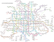 Beijing Subway expansion plan as of 2020