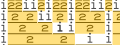 Kolakoski sequence run length