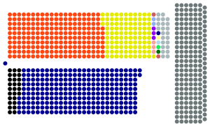 House of Lords 2015 elections.svg