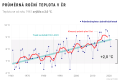 Thumbnail for version as of 00:45, 14 January 2022