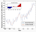 Thumbnail for version as of 18:45, 12 February 2011