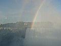 Niagara falls