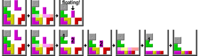 Thumbnail for File:Tetris-gravity.png