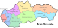 Regions of Slovakia