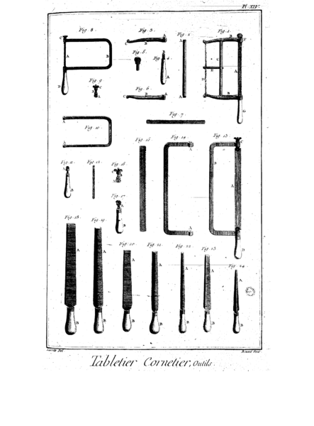 File:Encyclopedie volume 8-128.png