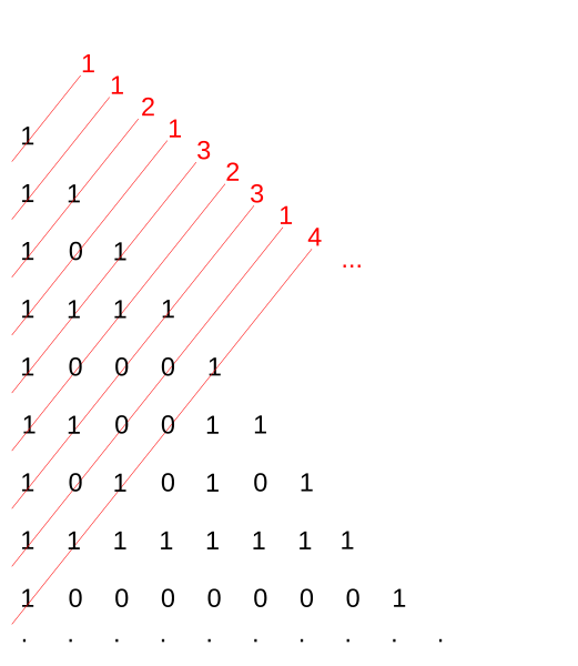 File:PascalStern.svg